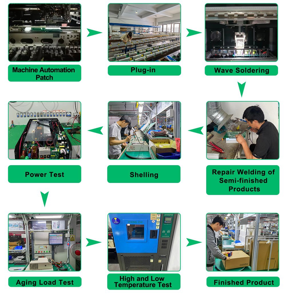 5kva hybrid solar inverter production process 5kva hybrid solar inverter production process